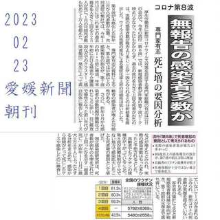 2023-02-23朝刊ワクチン死は無視（全体）-s.jpg