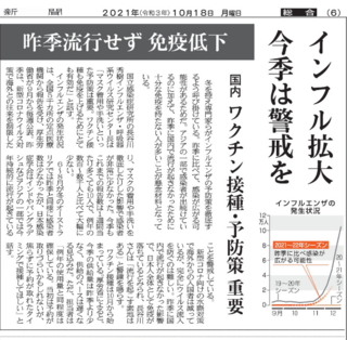 同時流行?2021-10-18.png